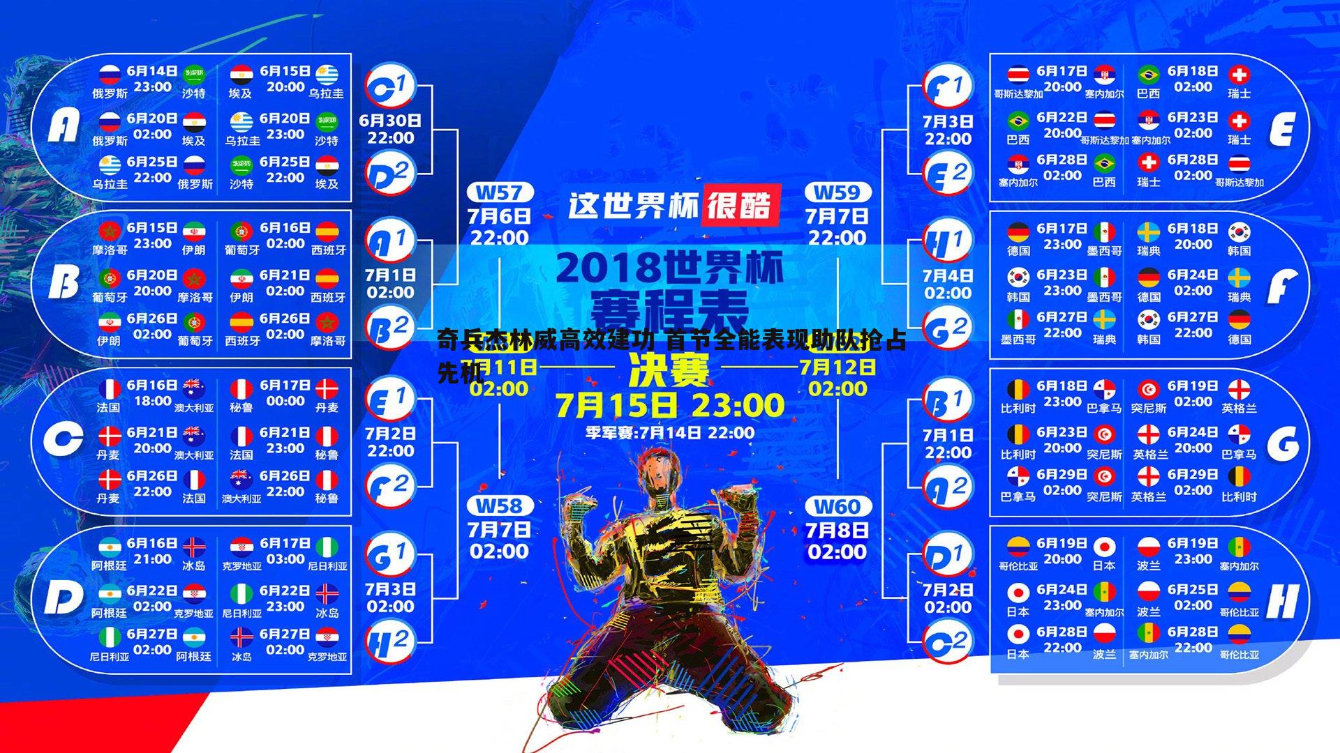 金年会-奇兵杰林威高效建功 首节全能表现助队抢占先机